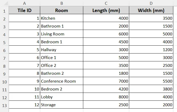Convert mm to Square Meter for Side Lengths of Rectangular Shapes