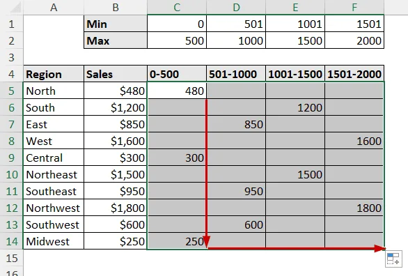 replicating the formula for all of the sales