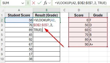 Applying VLOOKUP Function to Find the Closest Approximate Match