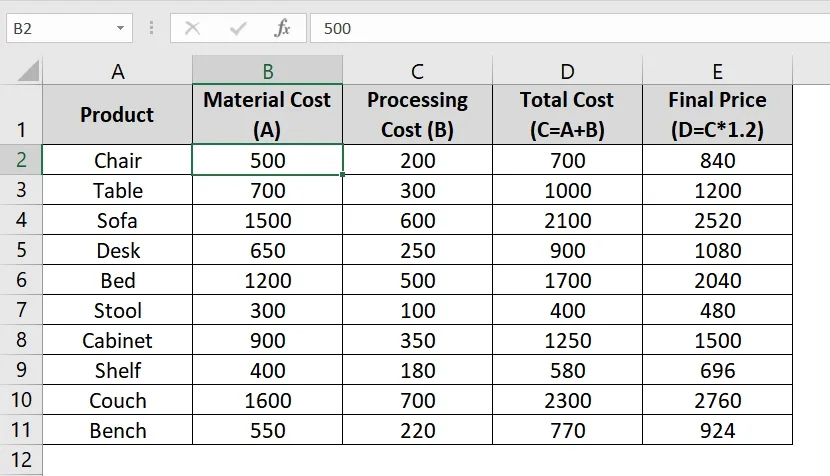 Clicking Trace Dependents Multiple Times to Trace Deeper Dependents in Excel