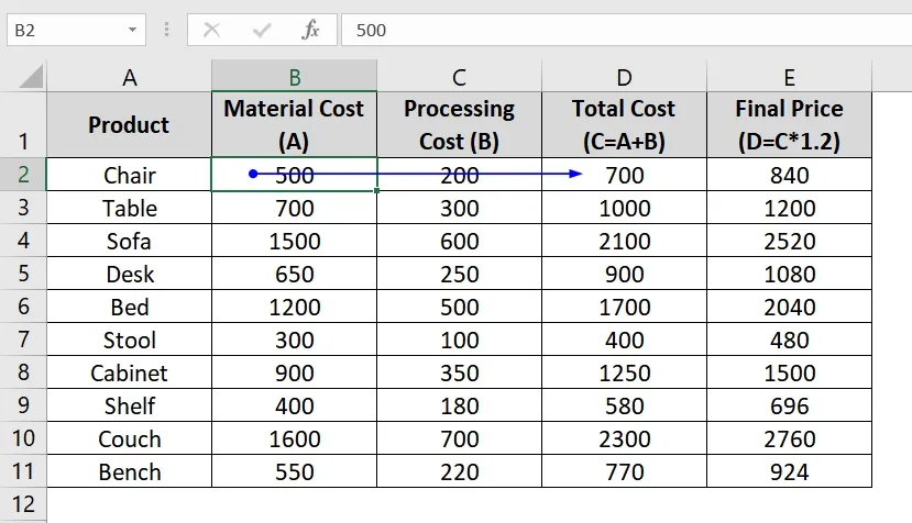 Clicking Trace Dependents Multiple Times to Trace Deeper Dependents in Excel