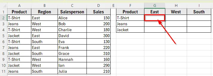 Using SUMIFS Function to Sum with Multiple Criteria from Different Columns