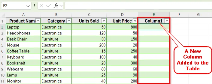 Insert a Column to a Table Using the Ribbon Menu in Excel