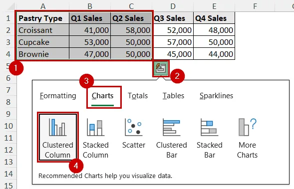 Quick analysis tool option to create chart from a range