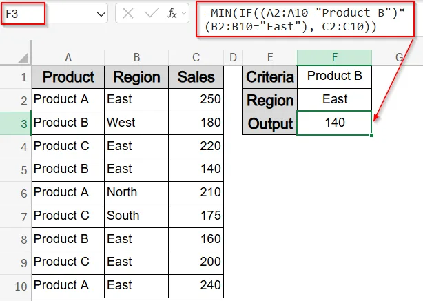 Find Lowest Value with Single or Multiple Criteria Using MIN and IF Functions