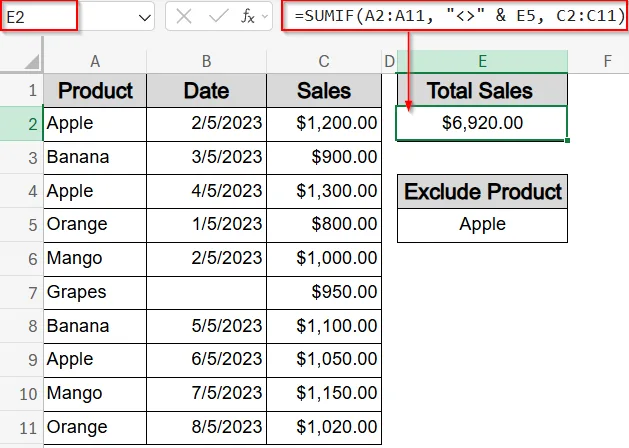Dynamically Exclude a Value Using a Cell Reference with SUMIF Function