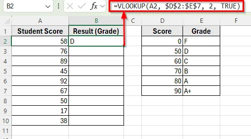 Applying VLOOKUP Function to Find the Closest Approximate Match