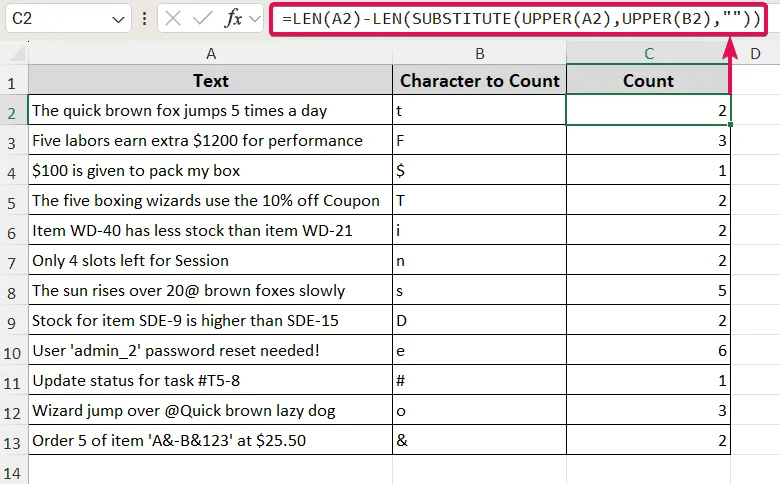 Using LEN SUBSTITUTE & UPPER Functions (Case-Insensitive) to Count Specific Characters
