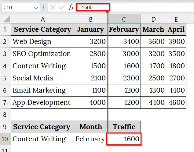 Copy VLOOKUP Formula and Paste as Value Only