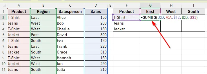 Using SUMIFS Function to Sum with Multiple Criteria from Different Columns