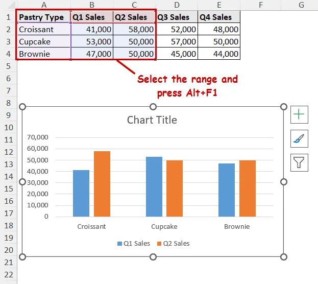 Creating chart from keyboard shortcut