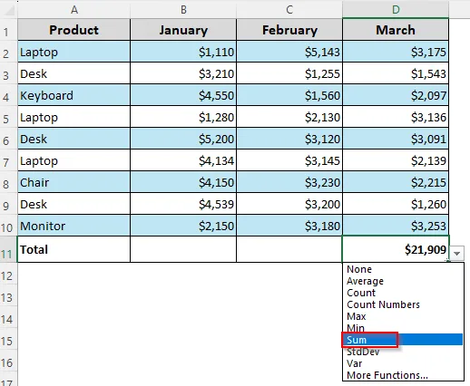 Adding a Total Row Using a Keyboard Shortcut