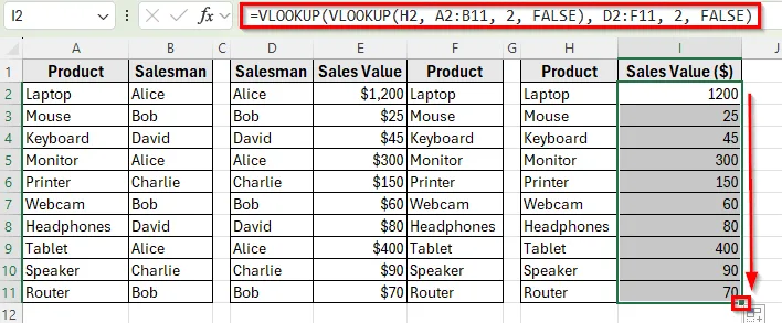Nested VLOOKUP to Return Sales Value for Each Product in Excel