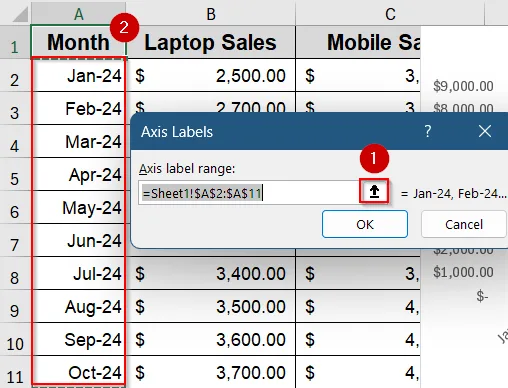Update X Axis Labels from Select Data Options