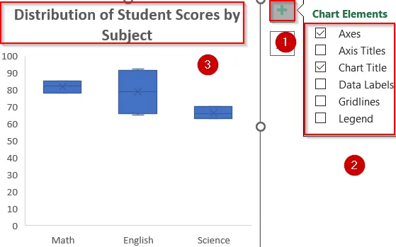 Use the Built-in Box and Whisker Chart Feature (Excel 2016 or Later)