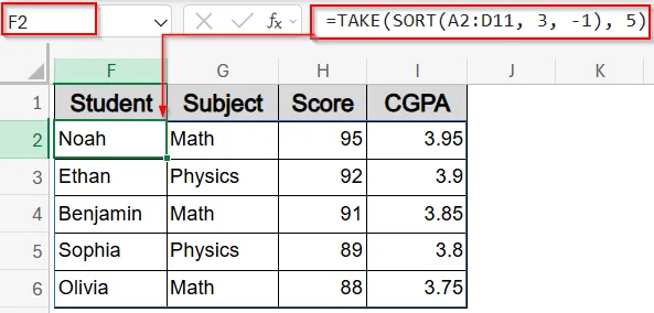 Show Top 5 Rankings Using SORT and TAKE Functions