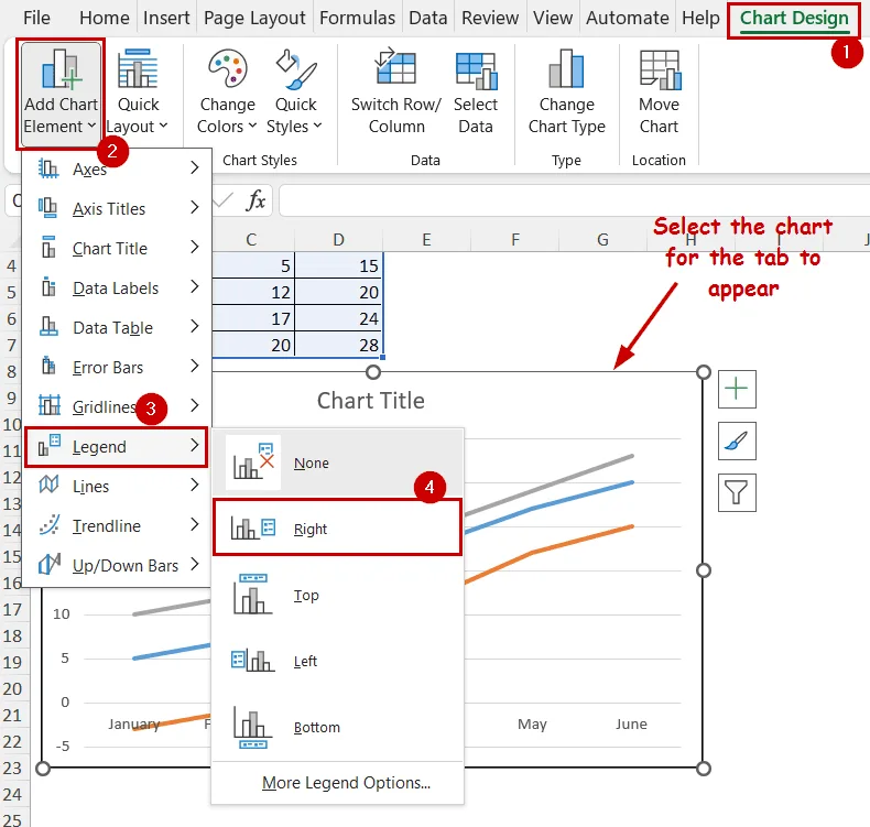 selecting the legend option from ribbon