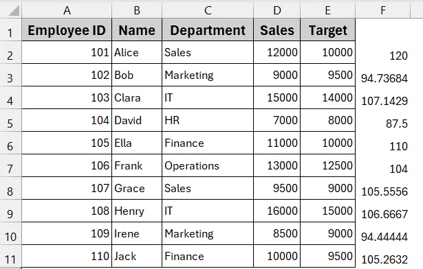 Properly Declare and Set Object Variables