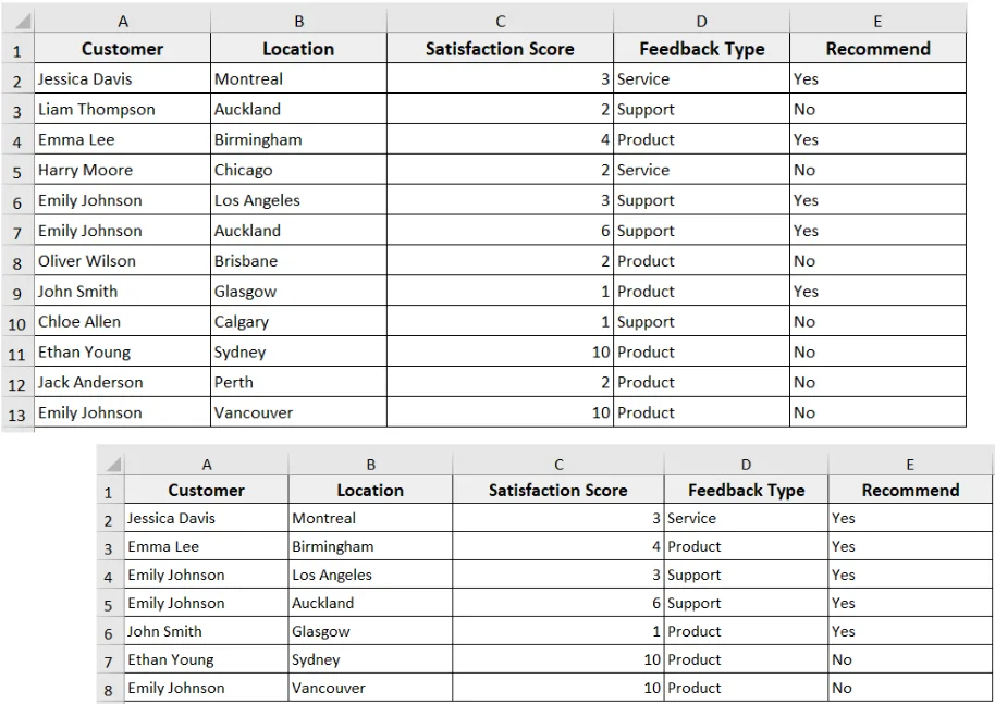 Examples of For Each Row in Range Statement in Excel VBA