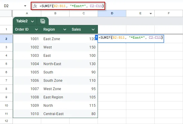 Use SUMIF to Sum if Cell Contains a Text Substring