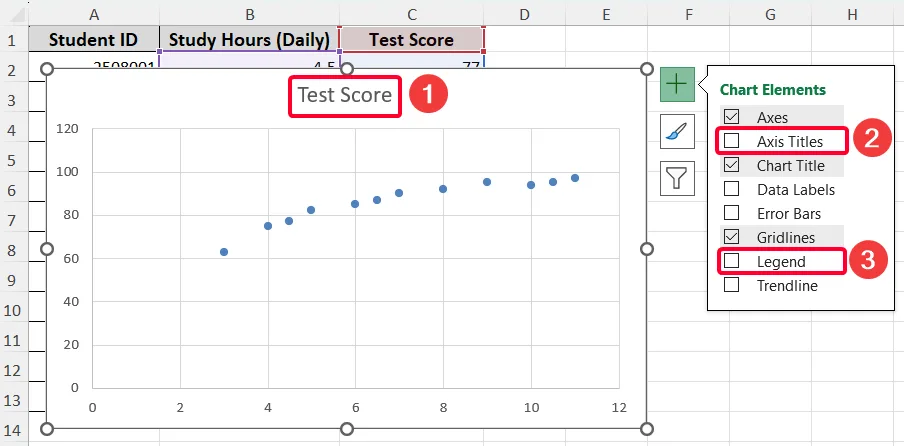 Create a Scatter Plot with Two Adjacent Variables