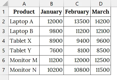Applying the VLOOKUP with a Dynamic Column Reference