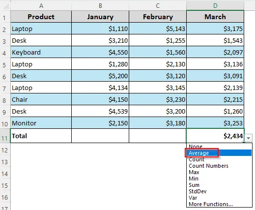 Adding a Total Row Using a Keyboard Shortcut