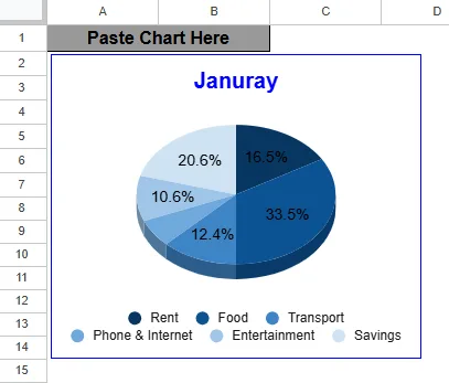 Copy a Chart from One Sheet to Another Sheet