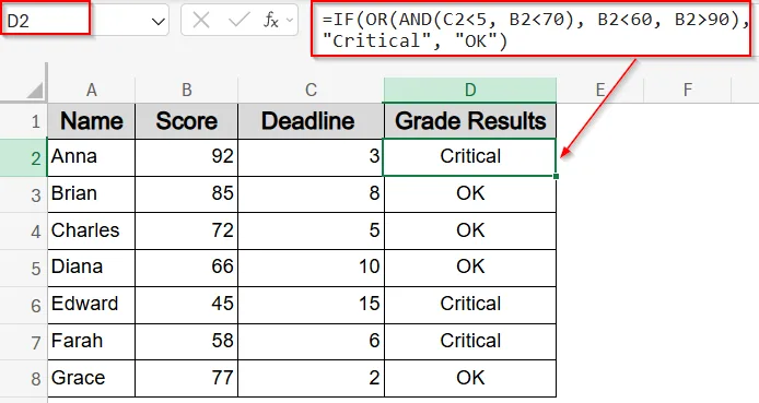Use IF with OR and AND Functions for Step-by-Step Evaluation