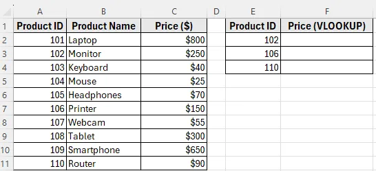 Using the VLOOKUP Function in Excel