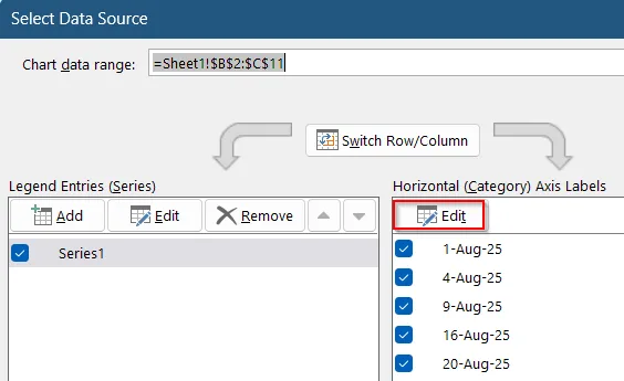 Steps to Create a Gantt Chart in Excel