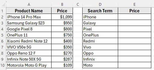 Using VLOOKUP Function to Find a Partial Text Match