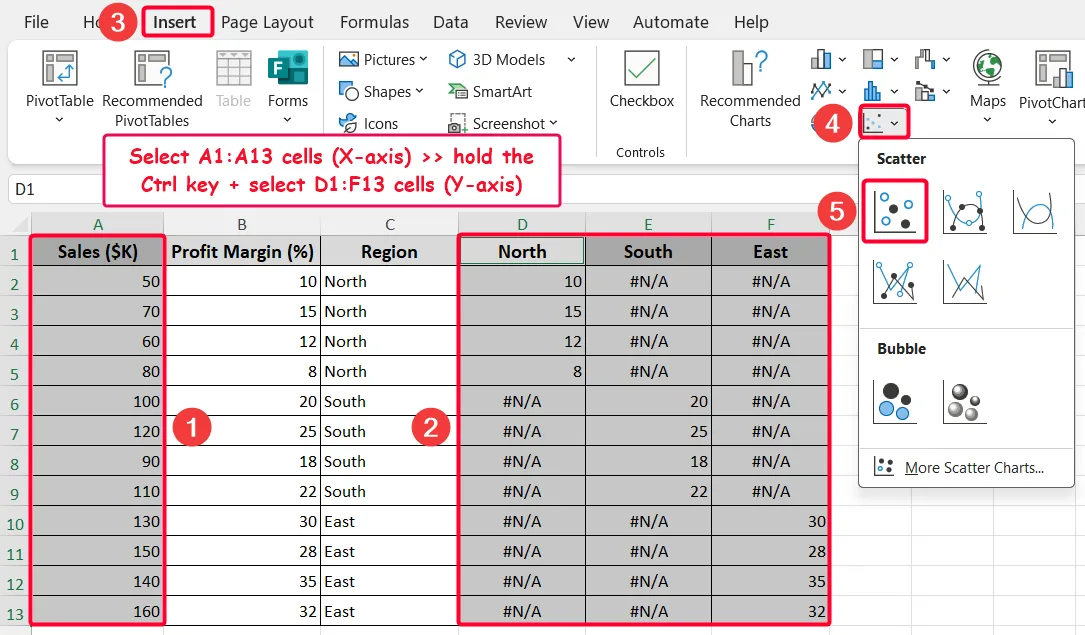 Color Scatter Plot by Group Using Helper Columns