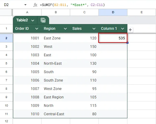 Use SUMIF to Sum if Cell Contains a Text Substring
