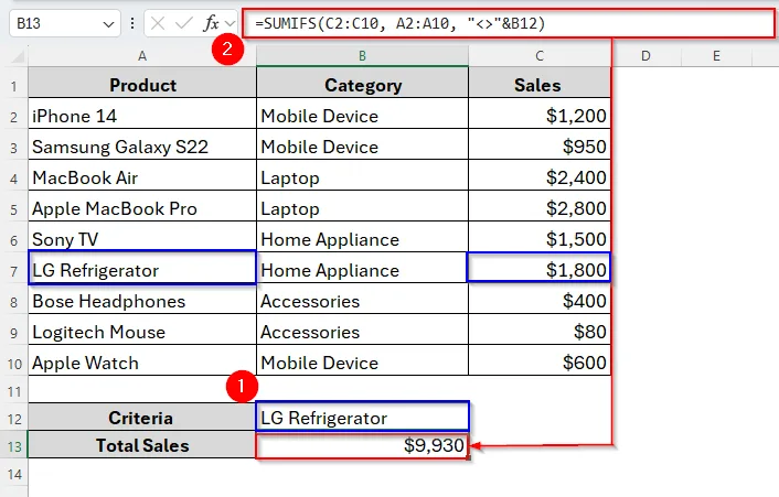 Applying SUMIFS for Not Equal to Text with Cell Reference