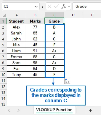 Use VLOOKUP to Return Values Within a Range