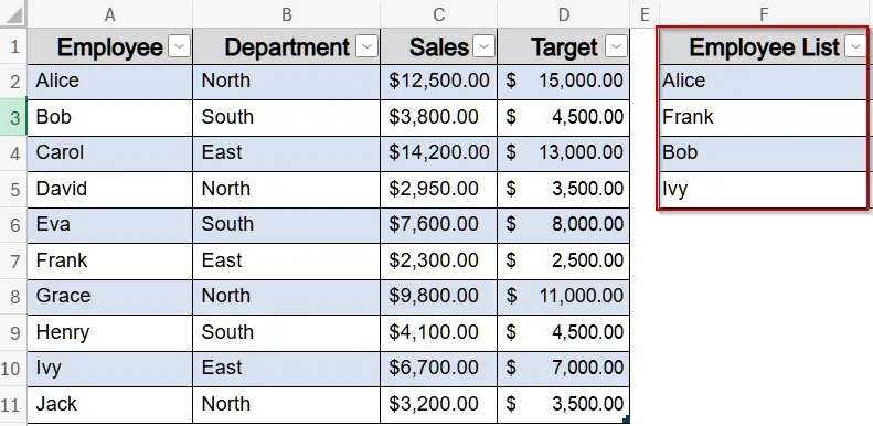 Apply VLOOKUP Function to Retrieve Corresponding Data