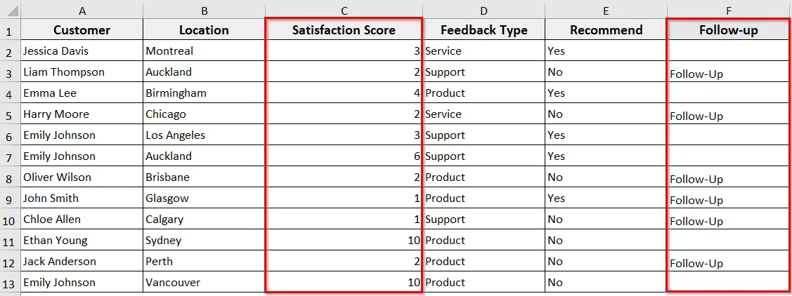 Examples of For Each Row in Range Statement in Excel VBA
