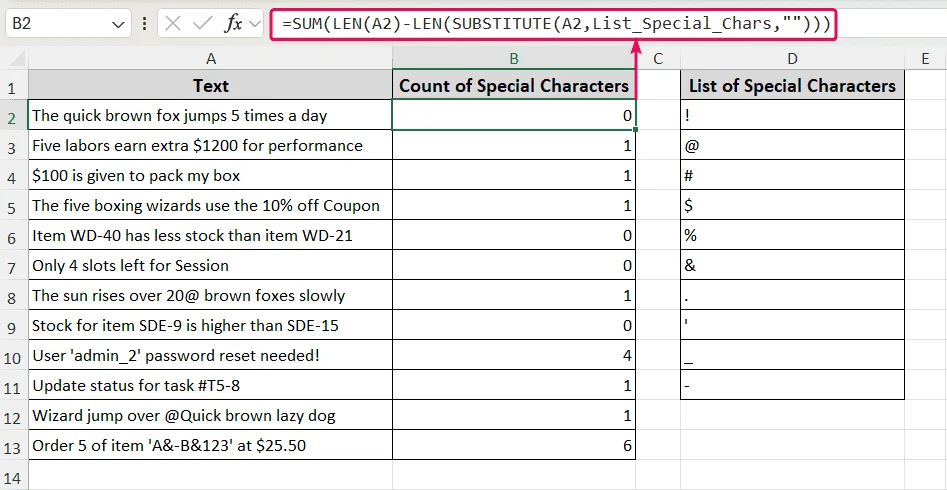 Counting Multiple Special Characters in a Cell