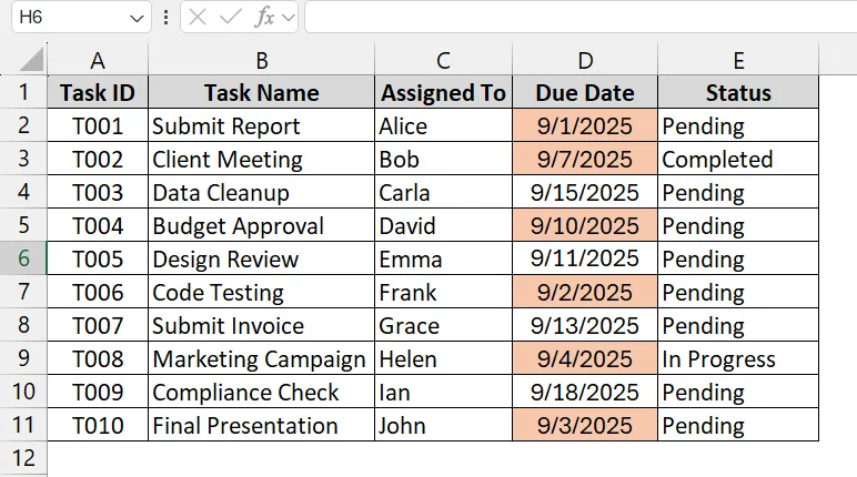 Using the Conditional TODAY Function to Format Dates Older Than Today