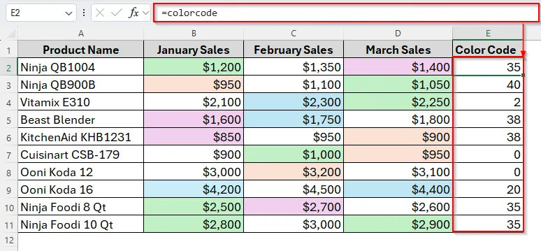 Using Excel SUMIF Function with Cell Color Code (GET.CELL)