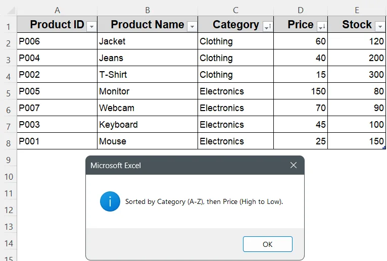 Insert VBA Macro to Sort Table for Multiple Columns