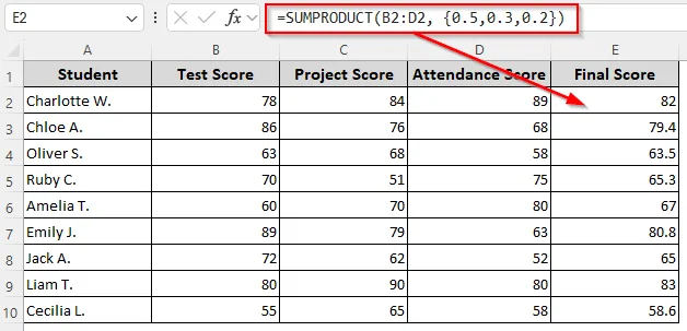 Assigning Weights and Summing Up with the SUMPRODUCT Function