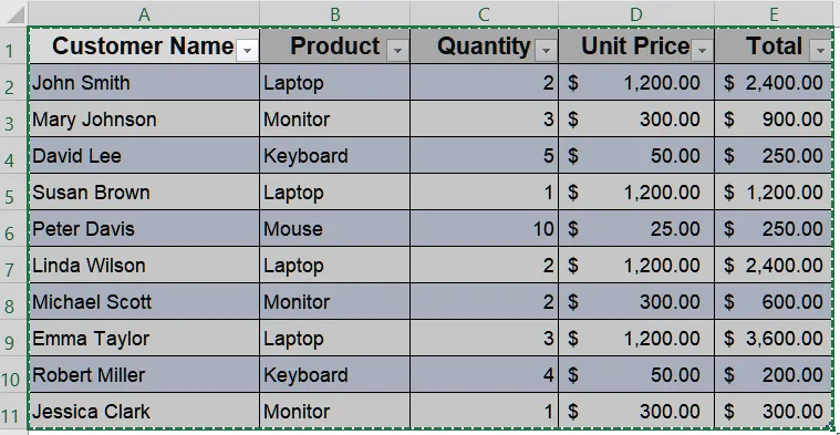 Paste Table as Static Image with Formatting in PowerPoint