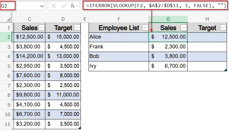 Apply VLOOKUP Function to Retrieve Corresponding Data