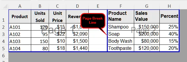 Delete Extra Pages by Using the Built-in Page Break Option