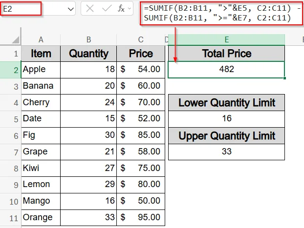 Subtract SUMIF Function to Calculate Closed Range Totals