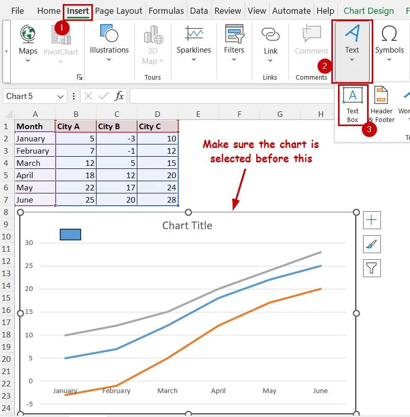 textbox option in the ribbon