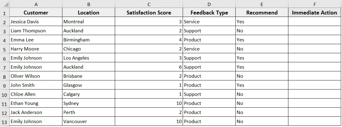 Examples of For Each Row in Range Statement in Excel VBA
