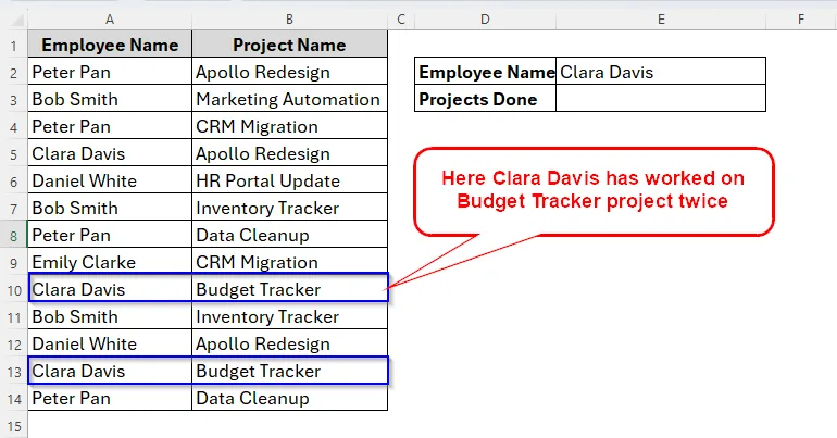 Vlookup Multiple Values in One Cell without Duplicates Using TEXTJOIN+UNIQUE Functions